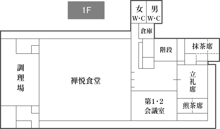 館内図1F